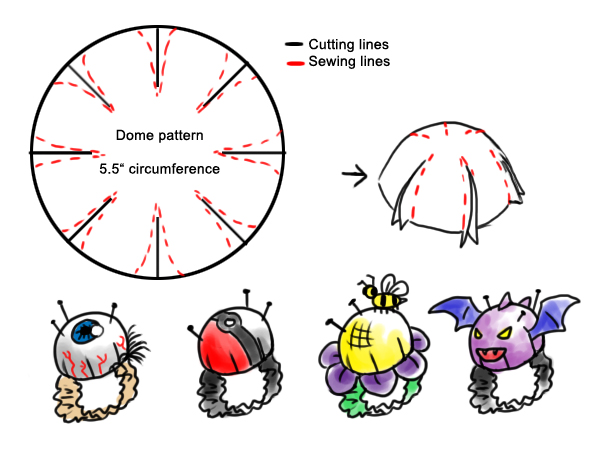 Metroidhat-Wrist Pincushion Tutorial